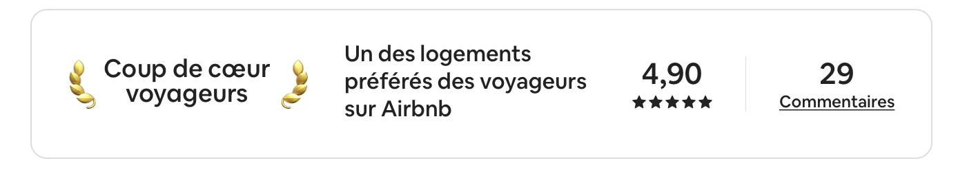 Coup de coeur pour les voyageurs d'Airbnb
